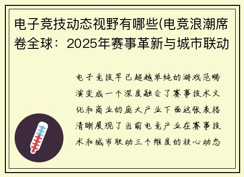 电子竞技动态视野有哪些(电竞浪潮席卷全球：2025年赛事革新与城市联动共创产业新篇)